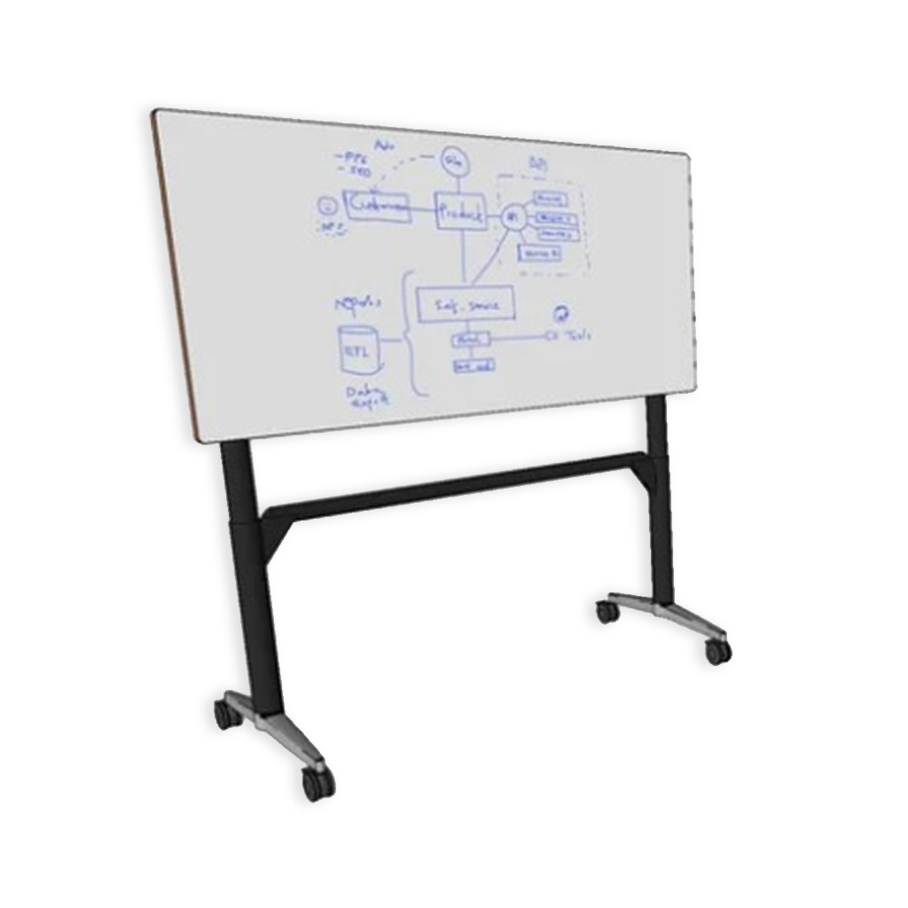 Wilkhahn Timetable Lift whiteboard